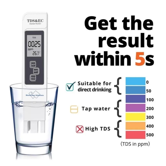 New LED digital water tester, water purification test meter TDS/EC water test - Picture 1 of 15